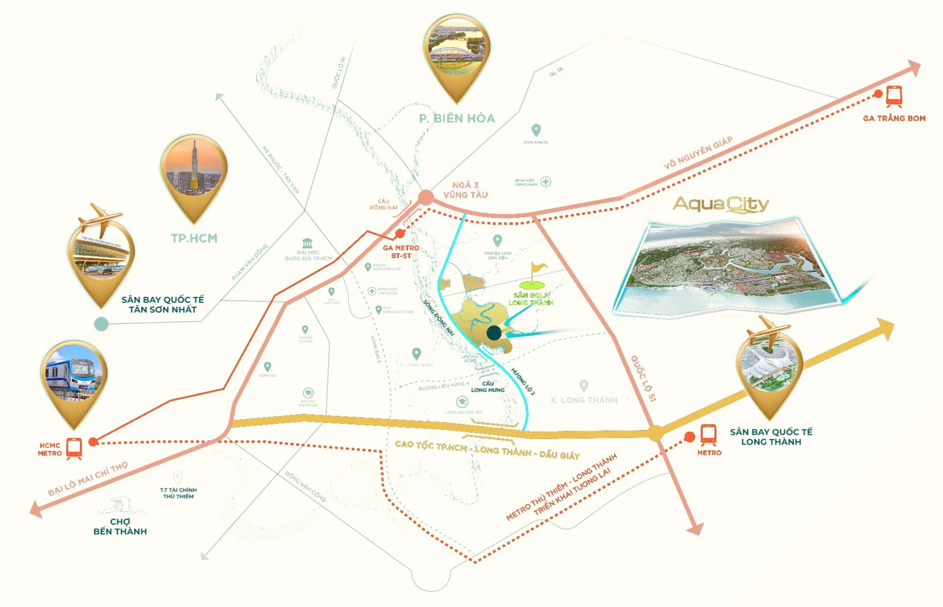 Vị trí trung tâm Aqua City